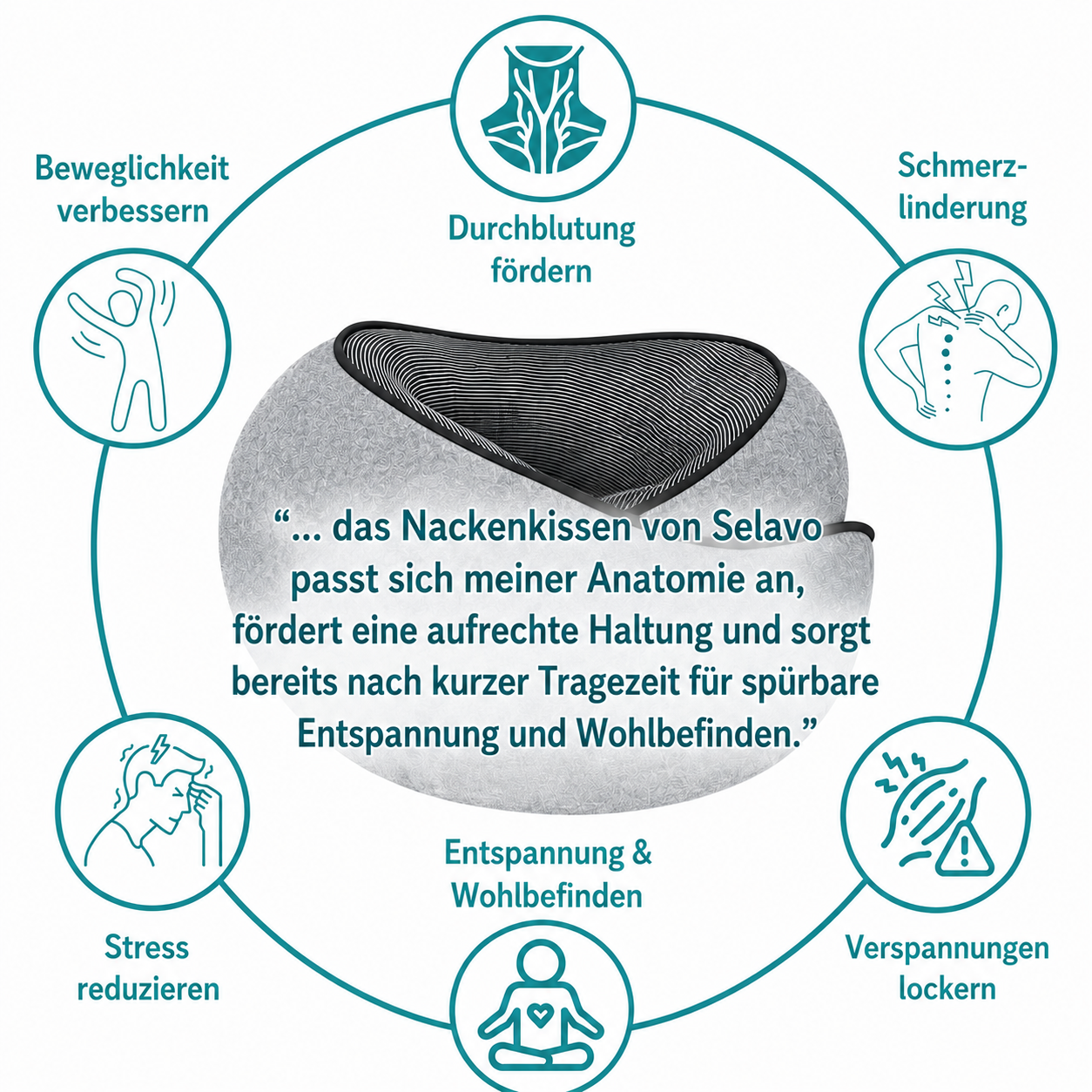 Nackenkissen